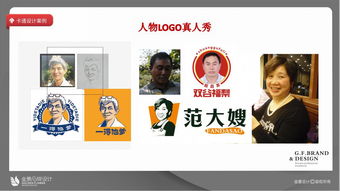 企業產品吉祥物設計 卡通形象、角色動物與VI企業形象策劃全攻略