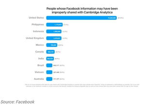 三步策略強化網(wǎng)絡(luò)安全 研發(fā)主導(dǎo)與收購融合的制勝之道