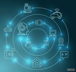 打通各行業(yè)應用場景，物聯(lián)網(wǎng)服務賦能室內(nèi)定位價值日益凸顯